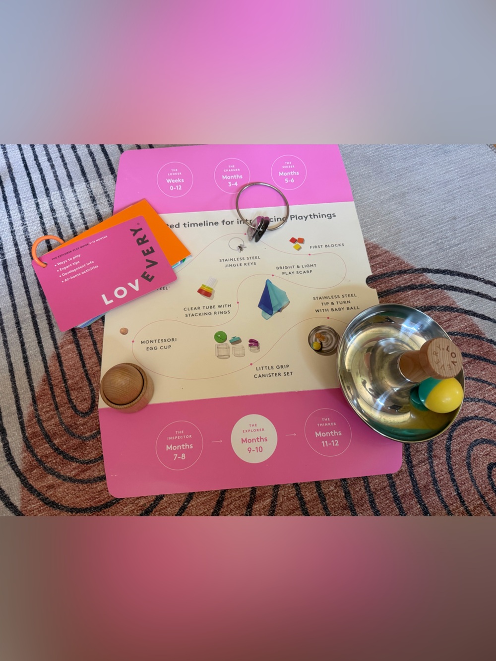EUC - Lovevery Play Explorer Kit - 9-10 months